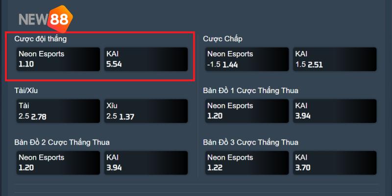 DOTA 2 - Kinh Nghiệm Cá Cược Thắng Lớn Từ Chuyên Gia New88 3 Cược cho đội thắng công đầu tiên với tỷ lệ thưởng hấp dẫn